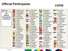 partecipanti expo2015