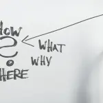 Azienda in crisi? Come superare i problemi organizzativi in azienda.